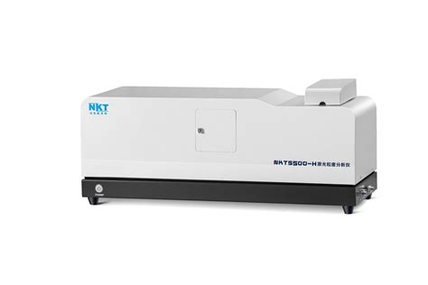 Wet method laser particle size Analyzer mfg|Particle Size Analyzers .